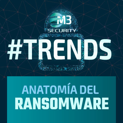 M3-Ransomware-explicado---Anatomía-del-Ransomware-Banner