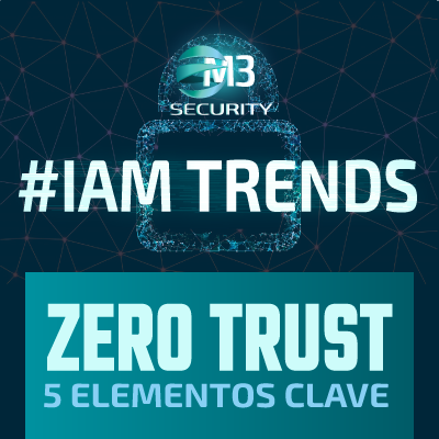 M3-Zero-Trust 5 Elementos-Clave-Banner